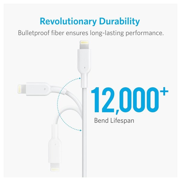 Anker Powerdrive 2 Elite With Lightning Connector Un White Arush.ae