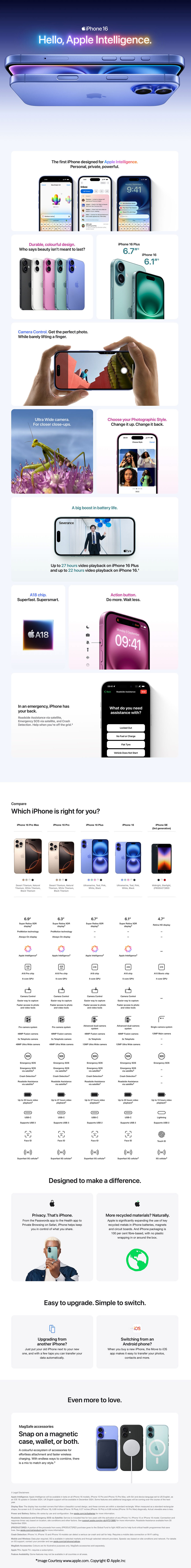 Apple iPhone 16
